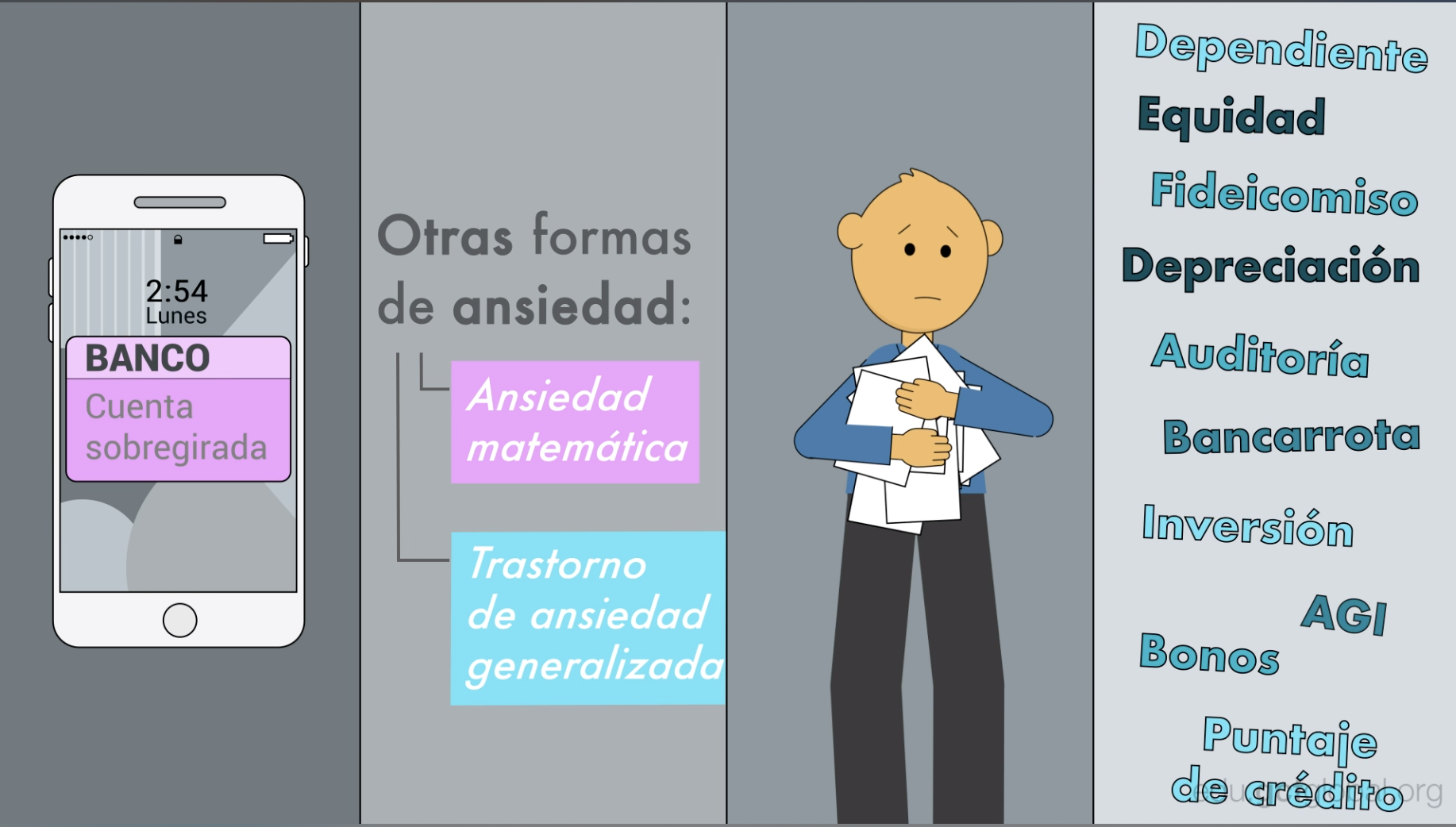 Hay varios factores que pueden generar ansiedad financiera.